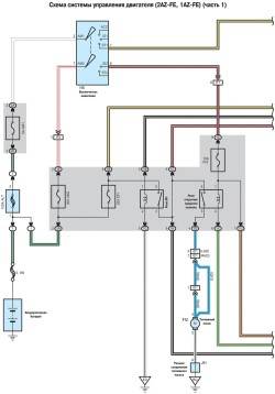9.8 Схема системы управления двигателя (2AZ-FE, 1AZ-FE ) - часть 1