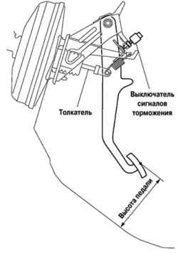 1.4.4.8 Регулировка высоты положения педали тормоза