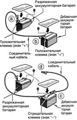 1.5.2.4 Запуск с помощью добавочной аккумуляторной батареи