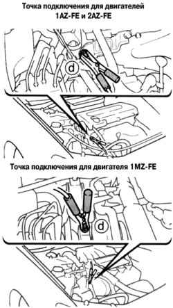 Точки подключения зажима отрицательного кабеля аккумуляторной батареи