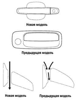 Новые дверные ручки и зеркала заднего вида автомобиля Cаmry