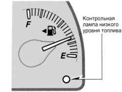 1.2.3.2 Указатель уровня топлива