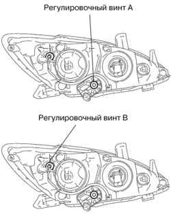 1.2.4.6 Регулировка фар