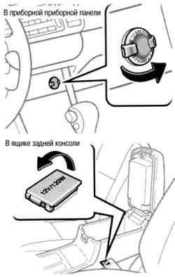 1.2.5.7 Разъемы питания